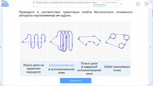 Облако знаний: ЭОР ОБЗР - Основы безопасности и защиты Родины